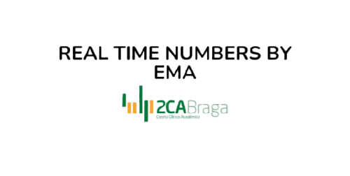 Europena Unior Clinical Trilas Map